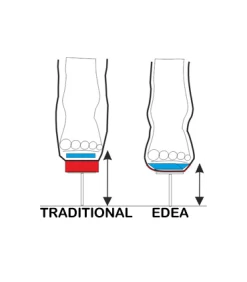 Bottines Edea OVERTURE Ivoire -ccm Soldes bottines edea overture 1 8