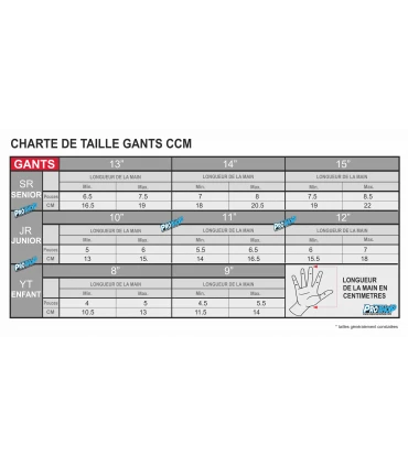 Gants CCM JETSPEED FT680 Junior 12" 6 Gants CCM JETSPEED FT680 Junior 12" – Image 4