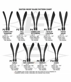 Monobloc Easton Mako Elite SR -ccm Soldes monobloc easton mako elite sr 2012 3