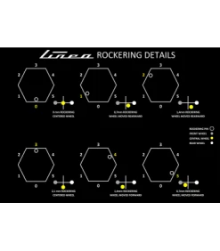 Platines Roll Line Linea, Set Complet -ccm Soldes platines roll line linea set complet 13